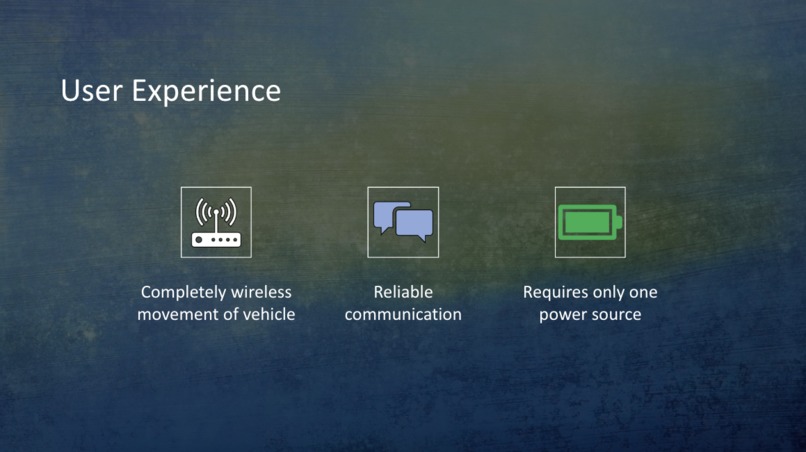 ESE 1110, Team 08, Bluetooth Gyroscope Car – screenshot 2