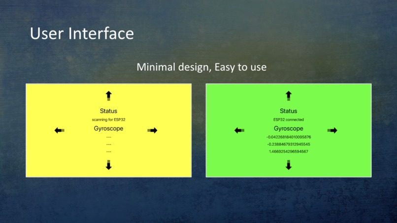 ESE 1110, Team 08, Bluetooth Gyroscope Car – screenshot 4