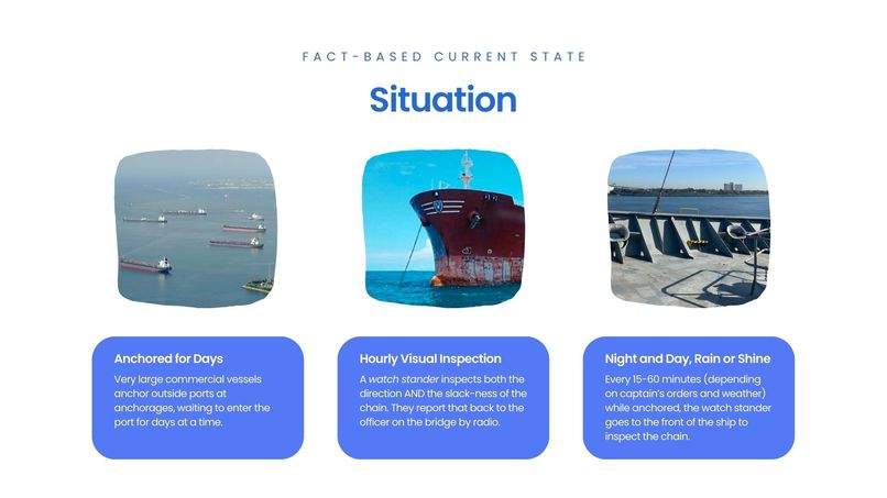 Popeye Smart-Anchor – screenshot 5