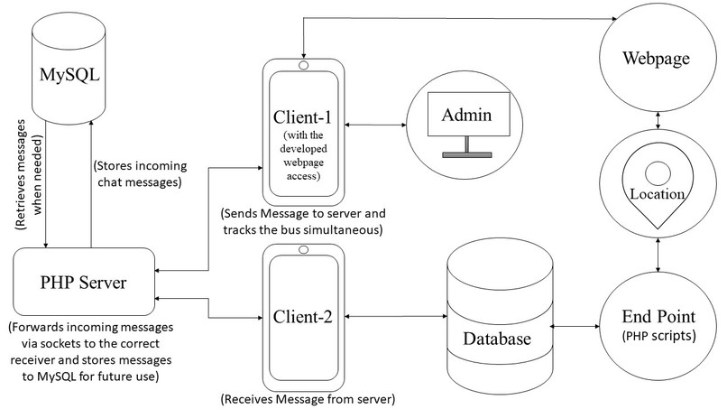 HITAMAVEGA – screenshot 1