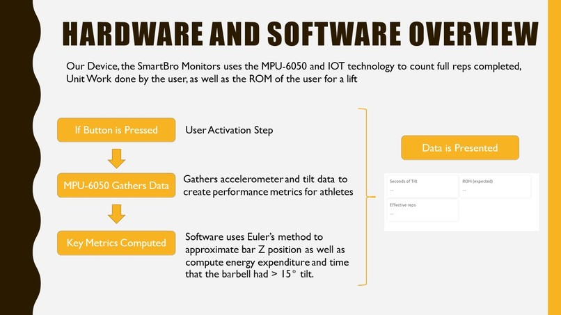 Team 4 - Getting Huge – screenshot 2