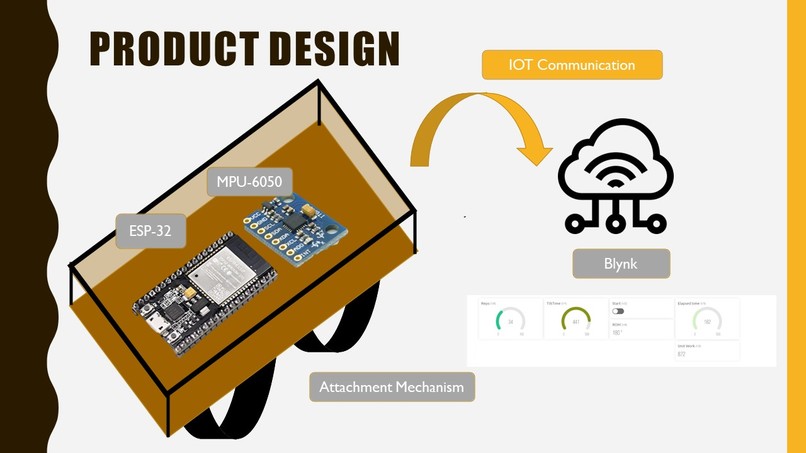 Team 4 - Getting Huge – screenshot 3