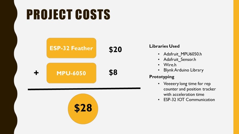 Team 4 - Getting Huge – screenshot 4