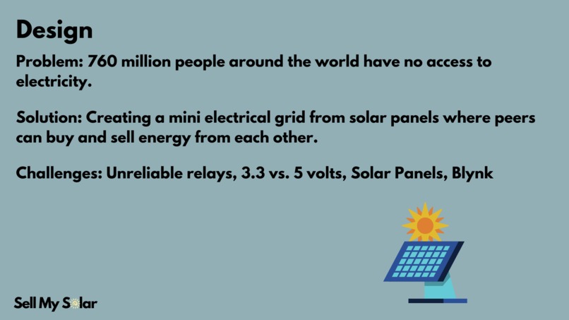 ESE 1110, Team 05, Sell My Solar – screenshot 2