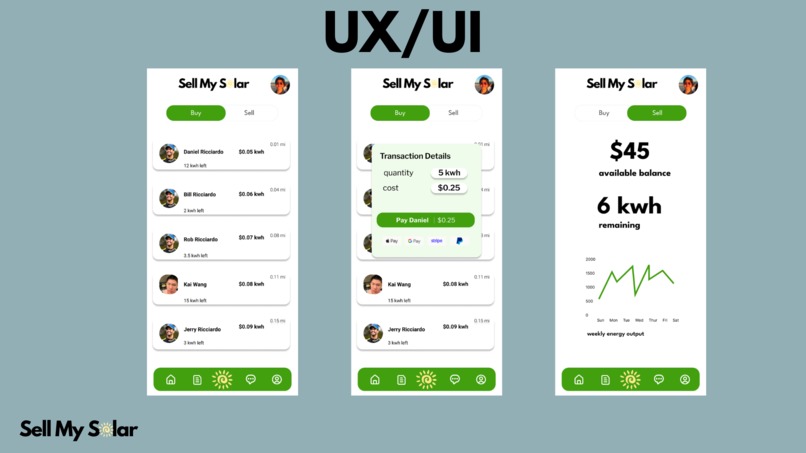 ESE 1110, Team 05, Sell My Solar – screenshot 4