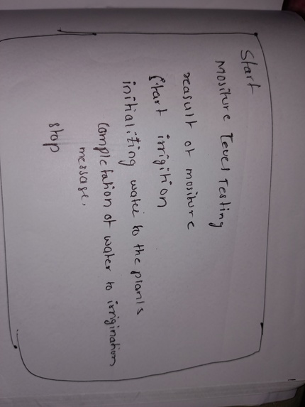 techinical agriculture (modern agriculture) – screenshot 1