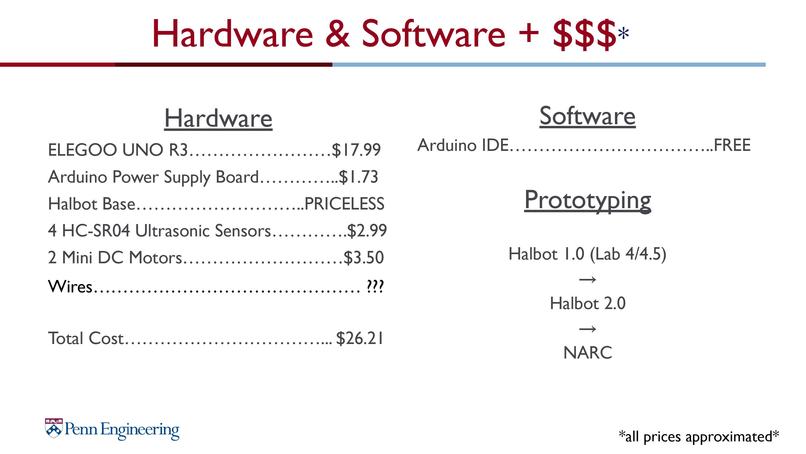 ESE 1110, Team 01, NARC – screenshot 6