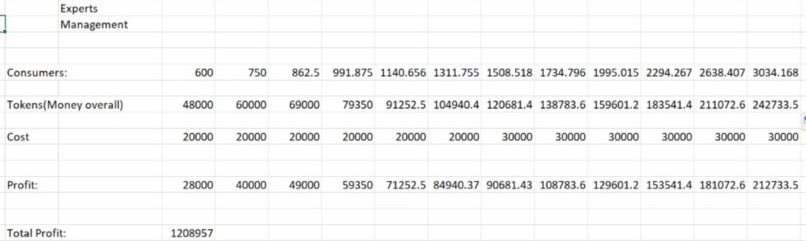 MetaLand – screenshot 5