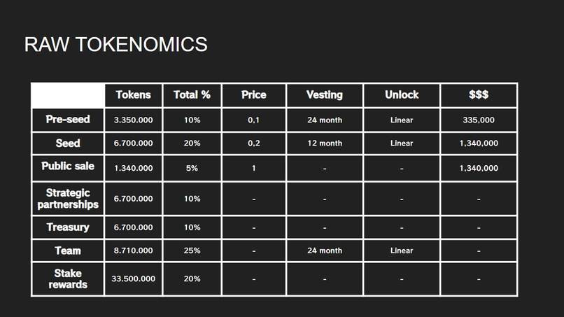 Synergy – screenshot 4
