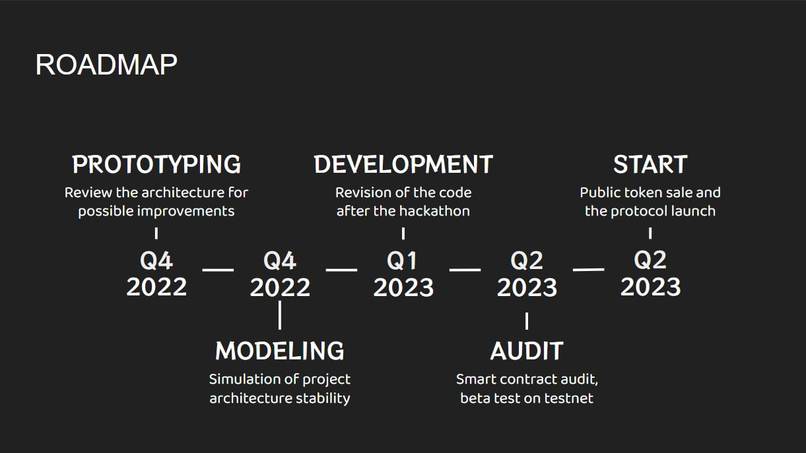 Synergy – screenshot 5