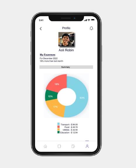 ReceiptZer0 (We Too Hot) – screenshot 3