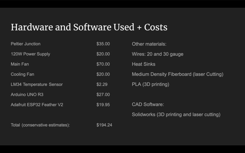 Fan Master 3000 – screenshot 7