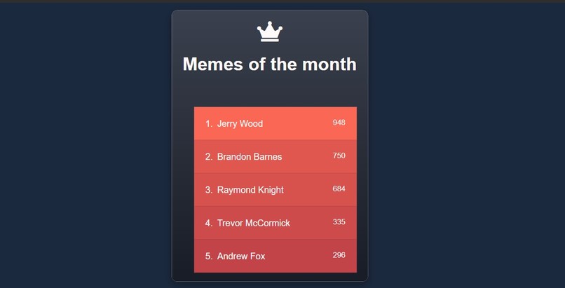 Memelet – screenshot 2