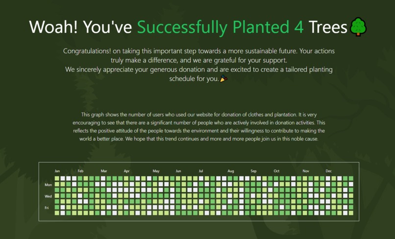 VogueEco – screenshot 4