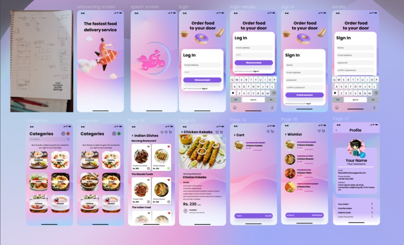food-ily – screenshot 1