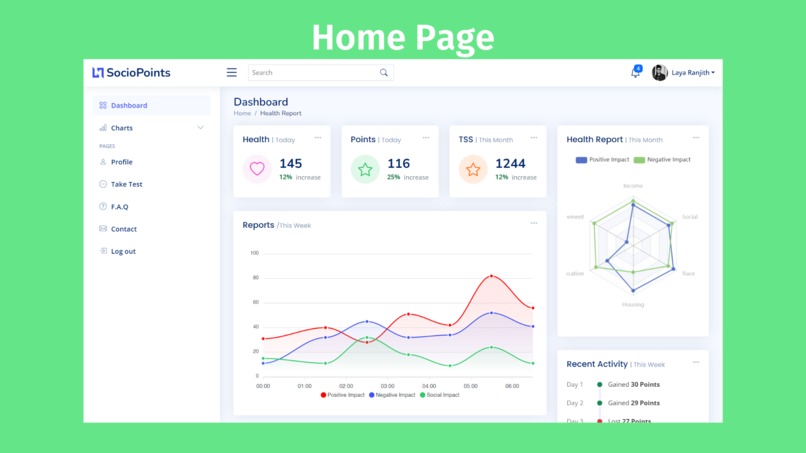 SocioPoints – screenshot 1