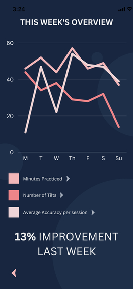 Stableize – screenshot 4