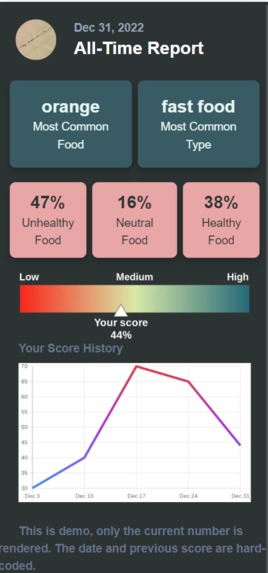 New Year Cafeteria – screenshot 2