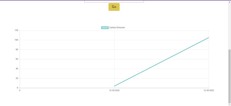 Carbon Tracker – screenshot 1