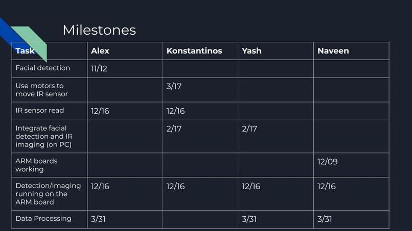 Camara – screenshot 3