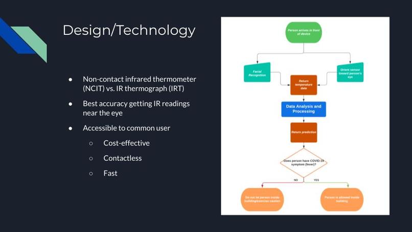 Camara – screenshot 4