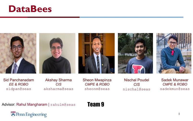 Team 09: DataBees – screenshot 1