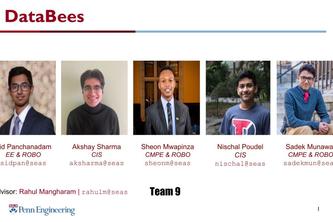 Team 09: DataBees