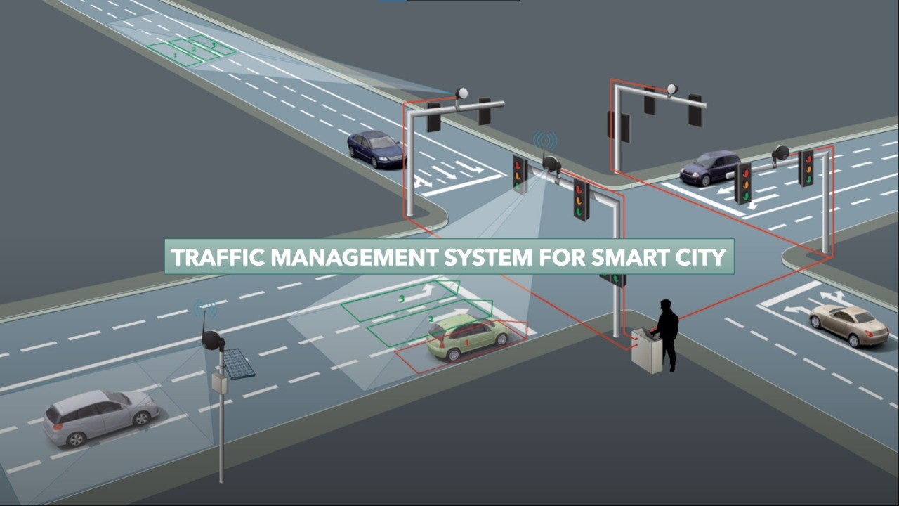 Traffic Management System for Smart City | Devpost