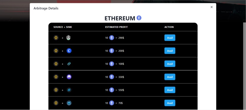 Cryptofolio-Ai – screenshot 4