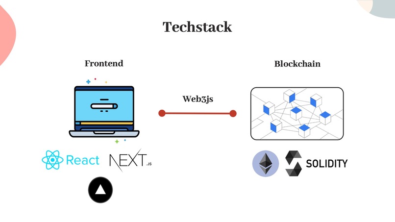 PandaBond – screenshot 5
