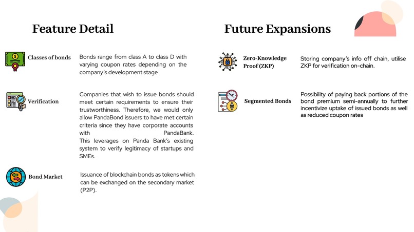 PandaBond – screenshot 4