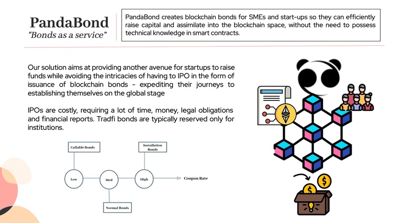 PandaBond – screenshot 3