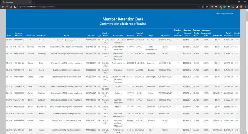 Member_Retention (Monkey) – screenshot 1