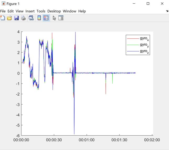 postureFix(postureFix) – screenshot 1