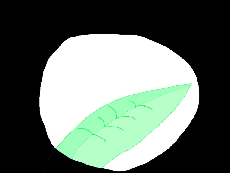  LeafWatch (GroupGPT) – screenshot 1