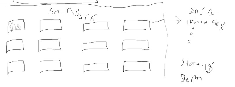  LeafWatch (GroupGPT) – screenshot 6