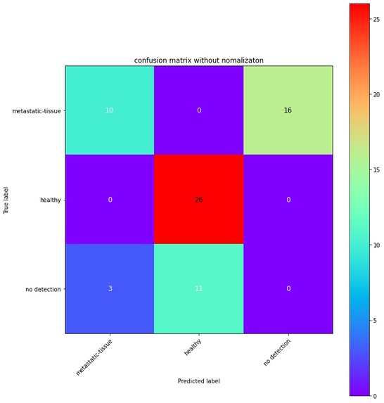 Ai-oncologist – screenshot 8