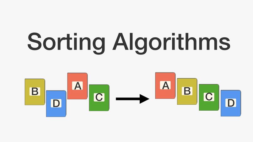 Write a Sorting Method  – screenshot 1
