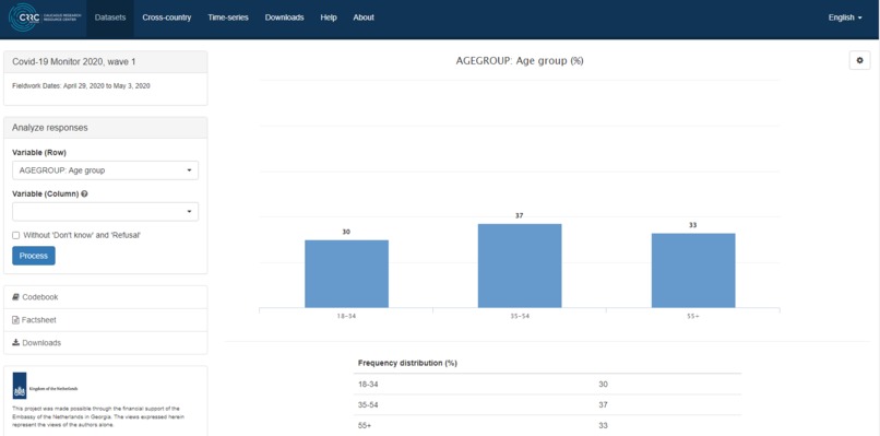 Analyze your own Data – screenshot 1