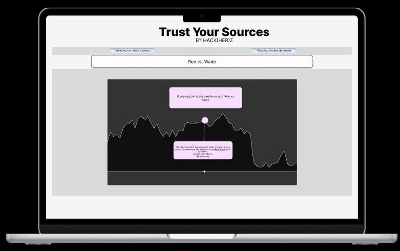TrustYourSources – screenshot 4