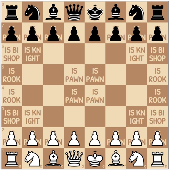 Baba Is Chess – screenshot 2