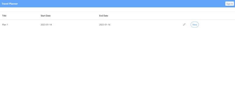 Travel Planner – screenshot 1