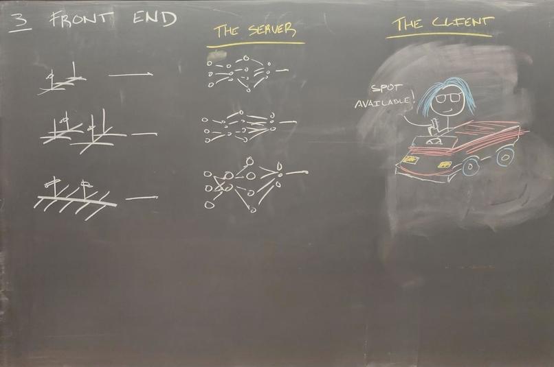 Gompei's Lot Spotter – screenshot 7