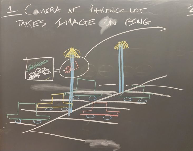Gompei's Lot Spotter – screenshot 5