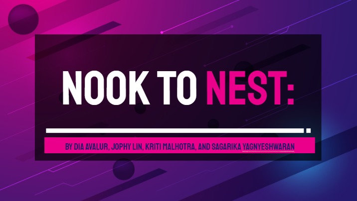 Nook to Nest – screenshot 1