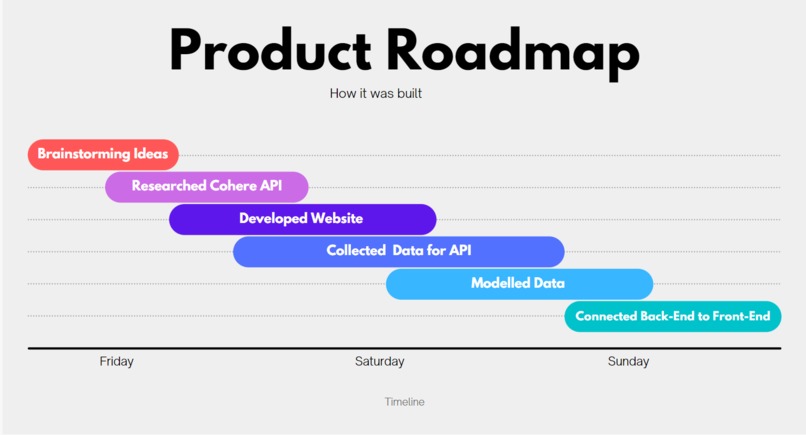 co:ver letter – screenshot 4