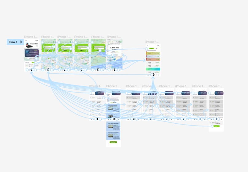 Carbonara – screenshot 2