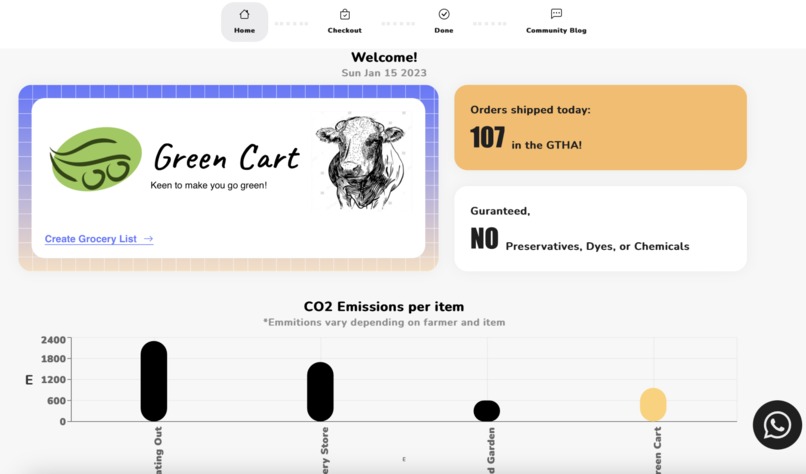 Green Cart – screenshot 1