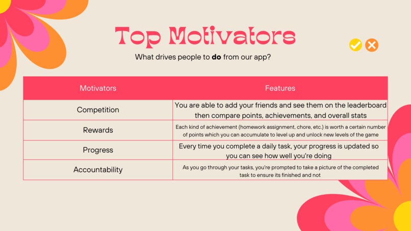 Your Future – screenshot 3