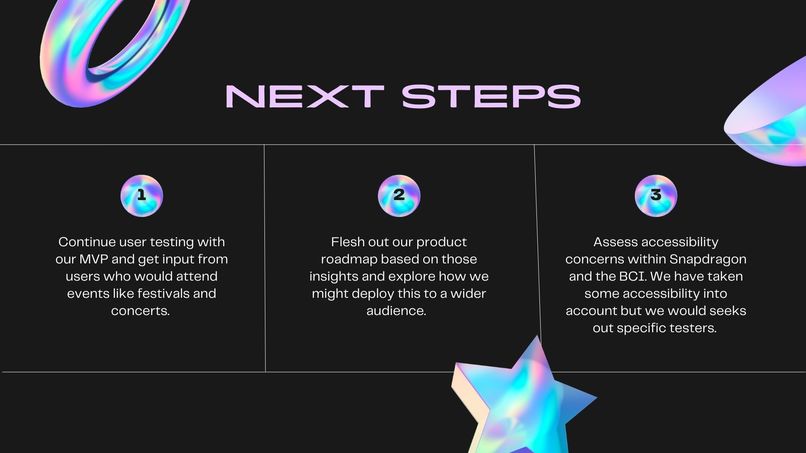 LET IT GrOw! – screenshot 20